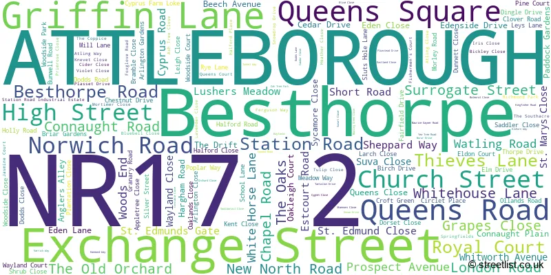 A word cloud for the NR17 2 postcode